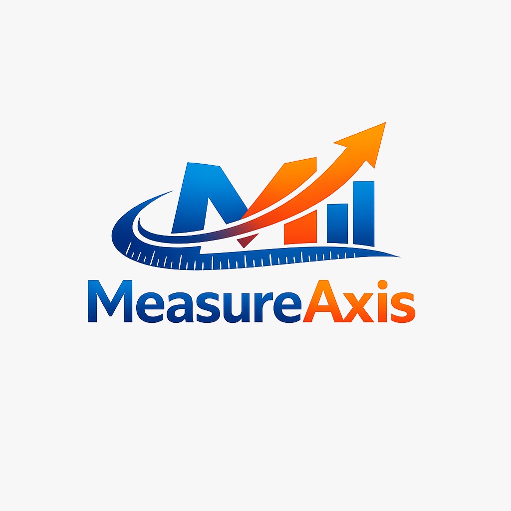 Measureaxis