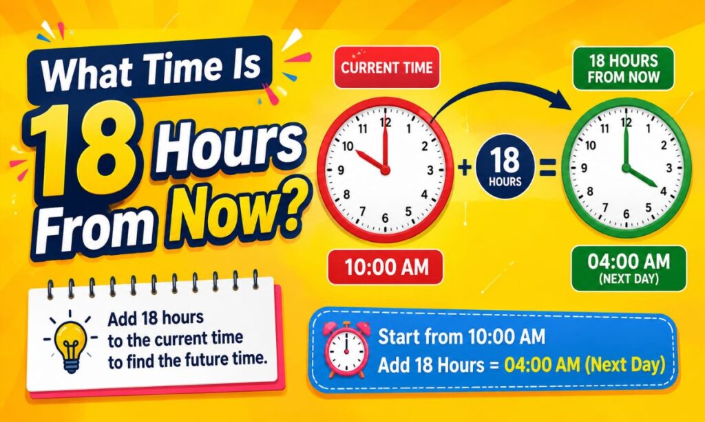 What Time Is 18 Hours From Now?