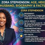 Zora Stephenson Age, Height, Husband, Biography & Facts